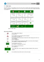 Preview for 19 page of Herz commotherm 30 SW Operating Instructions Manual