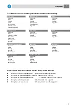 Preview for 27 page of Herz commotherm 30 SW Operating Instructions Manual