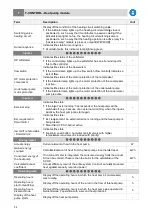 Preview for 32 page of Herz commotherm 30 SW Operating Instructions Manual