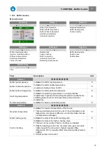 Preview for 37 page of Herz commotherm 30 SW Operating Instructions Manual