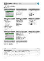 Preview for 40 page of Herz commotherm 30 SW Operating Instructions Manual