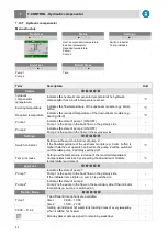 Preview for 52 page of Herz commotherm 30 SW Operating Instructions Manual