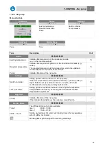 Preview for 53 page of Herz commotherm 30 SW Operating Instructions Manual