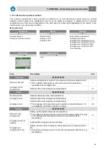 Preview for 55 page of Herz commotherm 30 SW Operating Instructions Manual