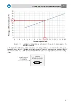 Preview for 57 page of Herz commotherm 30 SW Operating Instructions Manual