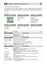 Preview for 58 page of Herz commotherm 30 SW Operating Instructions Manual