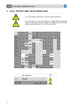 Preview for 68 page of Herz commotherm 30 SW Operating Instructions Manual