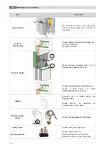 Preview for 76 page of Herz firematic PELLET 120 Operating Instructions Manual