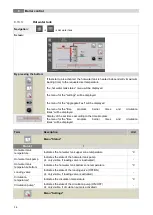 Preview for 36 page of Herz firestar de Luxe 18 Operating Instructions Manual