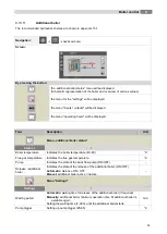 Preview for 53 page of Herz firestar de Luxe 18 Operating Instructions Manual