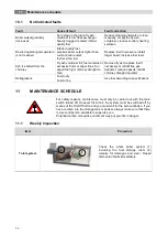 Preview for 70 page of Herz firestar de Luxe 18 Operating Instructions Manual