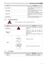 Preview for 75 page of Herz firestar de Luxe 18 Operating Instructions Manual