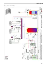 Preview for 81 page of Herz firestar de Luxe 18 Operating Instructions Manual