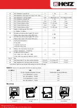 Предварительный просмотр 3 страницы Herz H7711 Series Datasheet