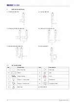 Preview for 5 page of Herz HD 240 Operating Instructions Manual