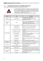 Preview for 36 page of Herz pelletstar ECO 10 Operating Instructions Manual