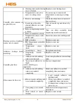 Preview for 19 page of HES HS1102S User Manual