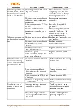 Preview for 32 page of HES HS2510-N User Manual