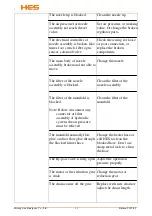 Preview for 35 page of HES HS2510-N User Manual