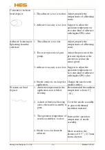 Preview for 38 page of HES HS2510-N User Manual