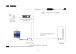 Предварительный просмотр 22 страницы Hesai Pandar128 User Manual