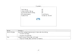 Preview for 47 page of Hesai Pandar40M User Manual