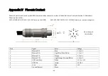 Предварительный просмотр 68 страницы Hesai Pandar40P User Manual