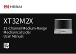 Hesai XT32M2X User Manual предпросмотр