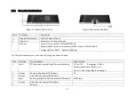 Preview for 29 page of Hesai XT32M2X User Manual