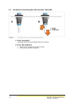 Предварительный просмотр 18 страницы HESCH HE 5411 Operating Instructions Manual