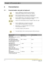 Preview for 20 page of HESCH HE 5422 MR Operating Manual