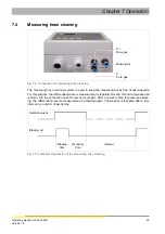 Preview for 29 page of HESCH HE 5422 MR Operating Manual