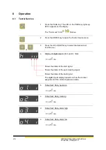 Preview for 26 page of HESCH HE 5422 Operating Instructions Manual