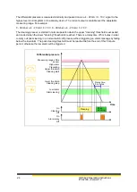 Preview for 28 page of HESCH HE 5422 Operating Instructions Manual