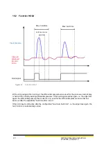 Preview for 40 page of HESCH HE 5422 Operating Instructions Manual