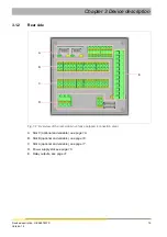 Preview for 13 page of HESCH HE 5697 MFC Manual