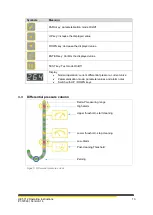 Preview for 13 page of HESCH HE 5712 Compact Operating Instructions Manual