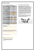 Preview for 2 page of Hess LED KIT VS.16 Instruction Manual