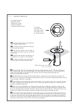 Preview for 5 page of Hess MORANO GS Installation And Operating Instructions Manual