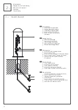 Preview for 10 page of Hess MORANO GS Installation And Operating Instructions Manual