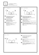 Предварительный просмотр 15 страницы Hess REVARA L1400 Installation And Operating Instructions Manual