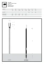 Preview for 4 page of Hess Varese Installation And Operating Instructions Manual