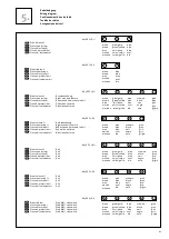 Preview for 21 page of Hess Varese Installation And Operating Instructions Manual