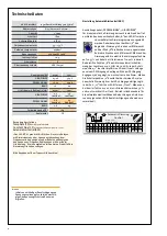 Предварительный просмотр 2 страницы Hess VS.02 Instruction Manual