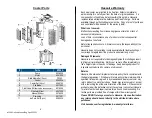 Предварительный просмотр 4 страницы Hessaire 2100 CFM Use & Care Manual