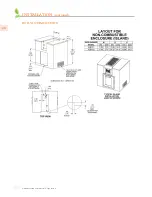 Preview for 12 page of hestan AGB121-LP Use & Care Manual