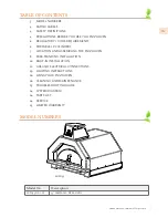 Preview for 5 page of hestan Campania AGPO33 Use & Care Manual