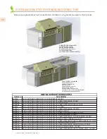 Preview for 2 page of hestan GESD08 Installation Instructions Manual