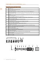 Preview for 12 page of hestan KDW series Use And Care Manual