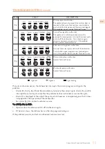 Preview for 35 page of hestan KDW series Use And Care Manual